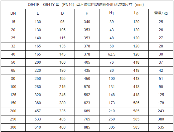 1678498342715580.png image.png